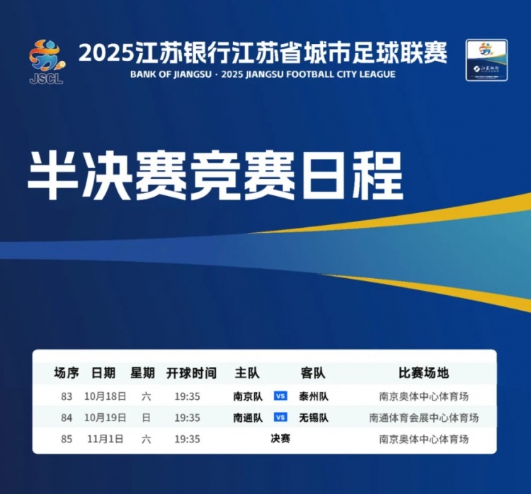 吧友中签了吗？苏超两场半决赛门票中签率分别为3.1%和2.1%